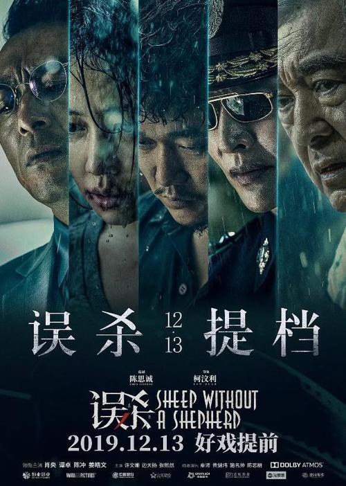 美国f1签证存款证明金额